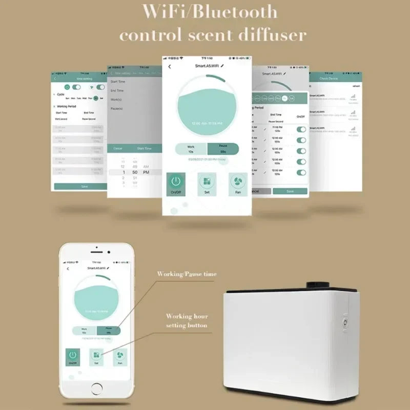 Difusor De Aromas Inteligente 4.0 - Conexão e Conforto