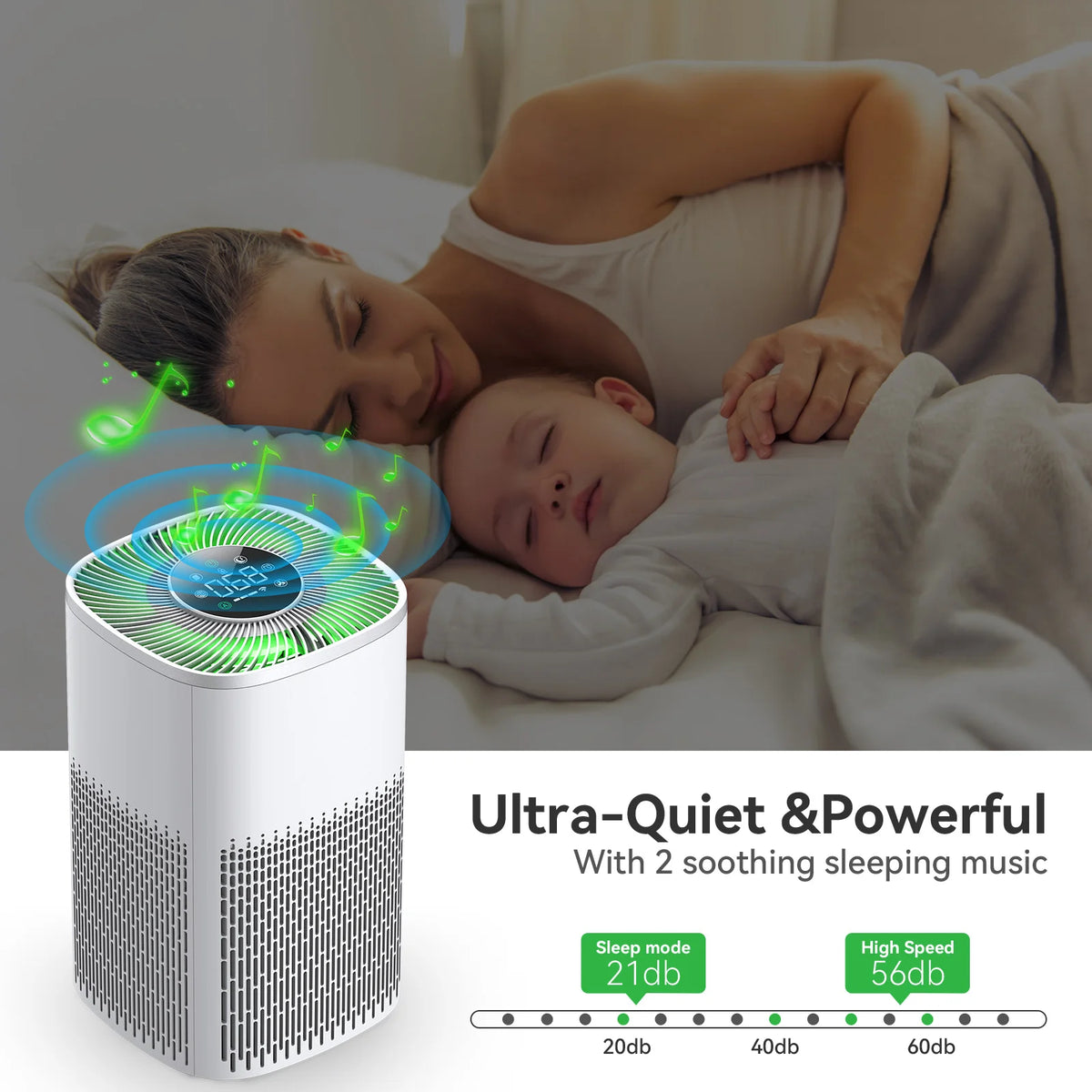 Purificador De Ar Inteligente CleanAir Pro - Controle Total Com Alexa e Tecnologia HEPA